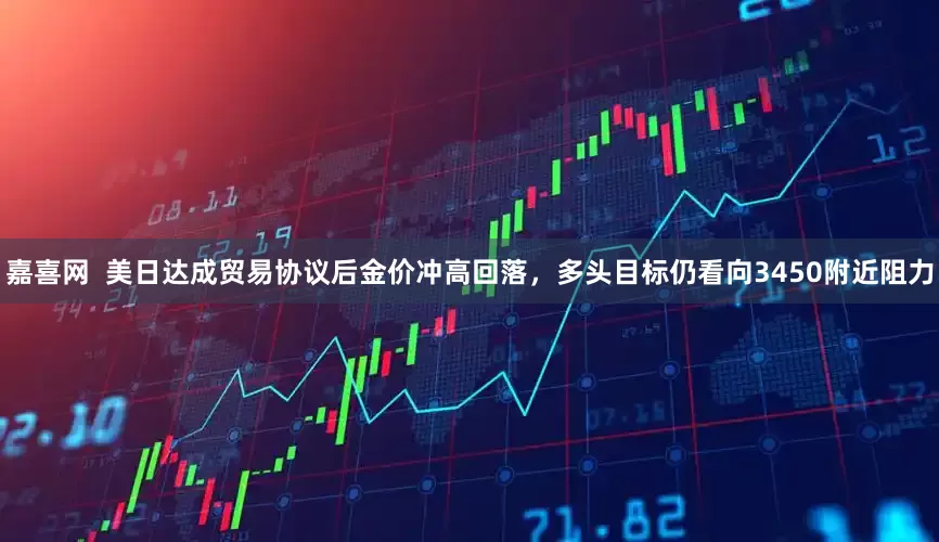 嘉喜网  美日达成贸易协议后金价冲高回落，多头目标仍看向3450附近阻力