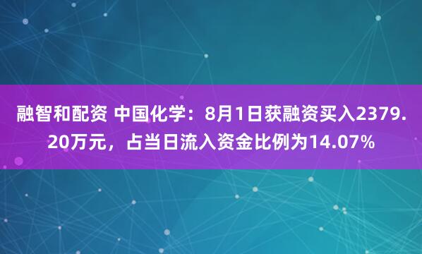 融智和配资 中国化学：8月1日获融资买入2379.20万元，占当日流入资金比例为14.07%